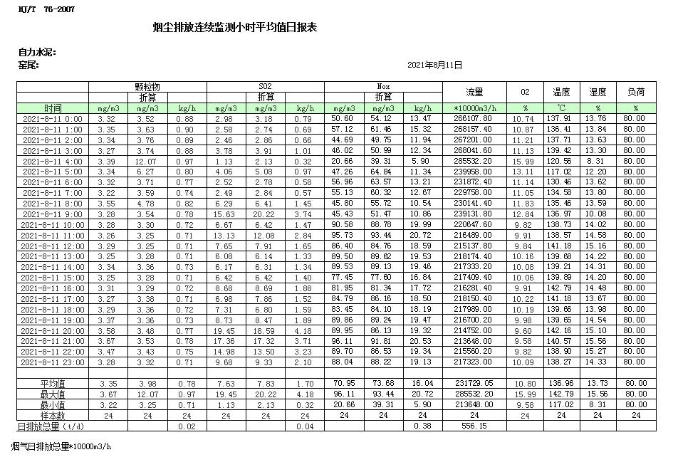 yl23455永利(集团)股份有限公司官网