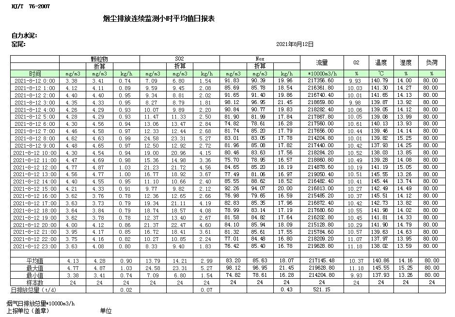 yl23455永利(集团)股份有限公司官网