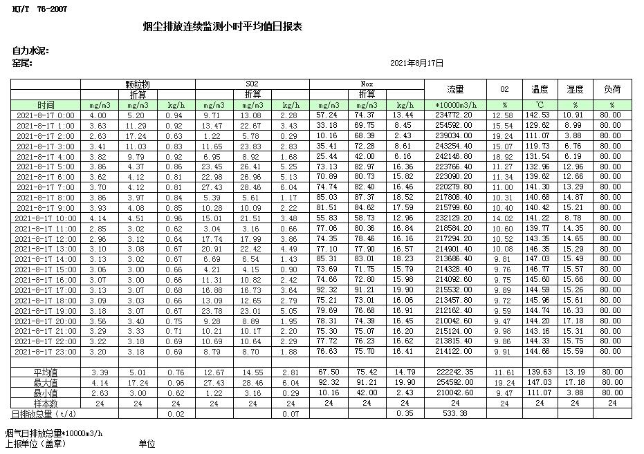 yl23455永利(集团)股份有限公司官网