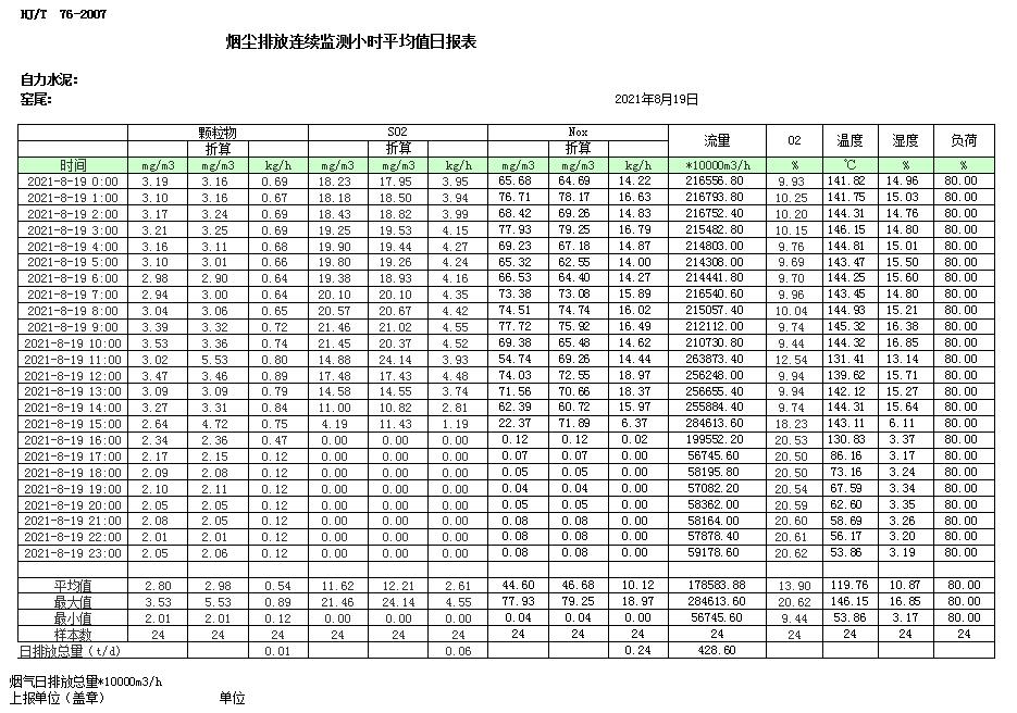 yl23455永利(集团)股份有限公司官网