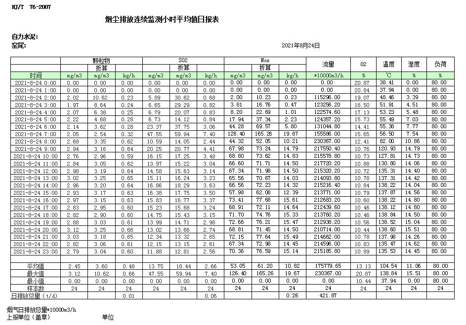 yl23455永利(集团)股份有限公司官网