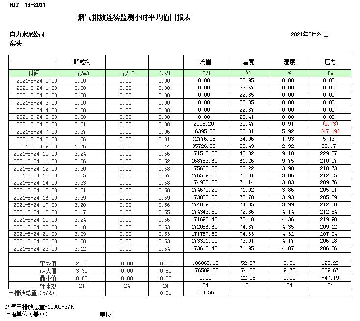 yl23455永利(集团)股份有限公司官网