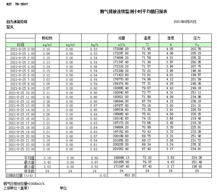 yl23455永利(集团)股份有限公司官网