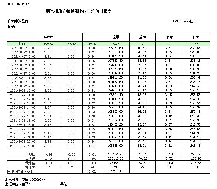 yl23455永利(集团)股份有限公司官网