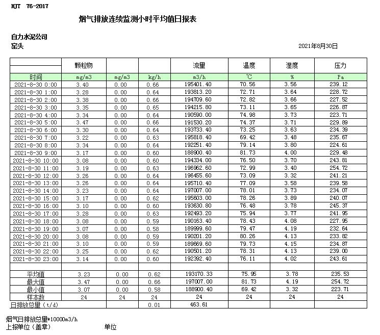 yl23455永利(集团)股份有限公司官网