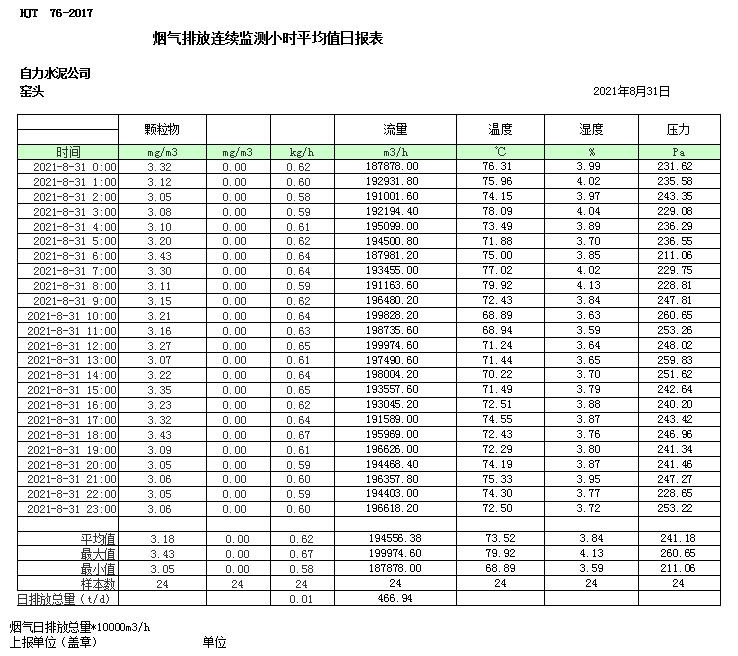 yl23455永利(集团)股份有限公司官网