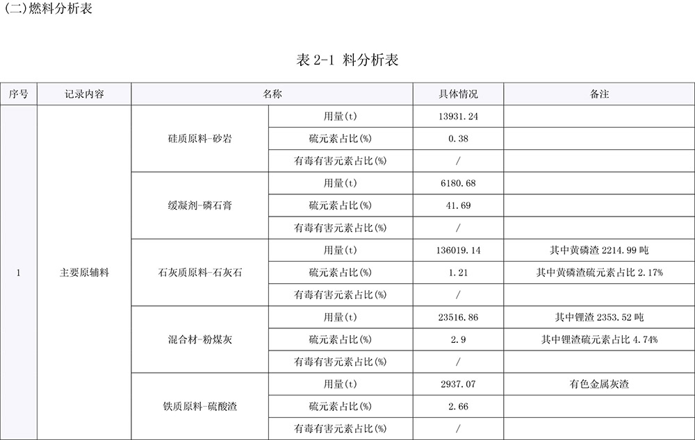 yl23455永利(集团)股份有限公司官网