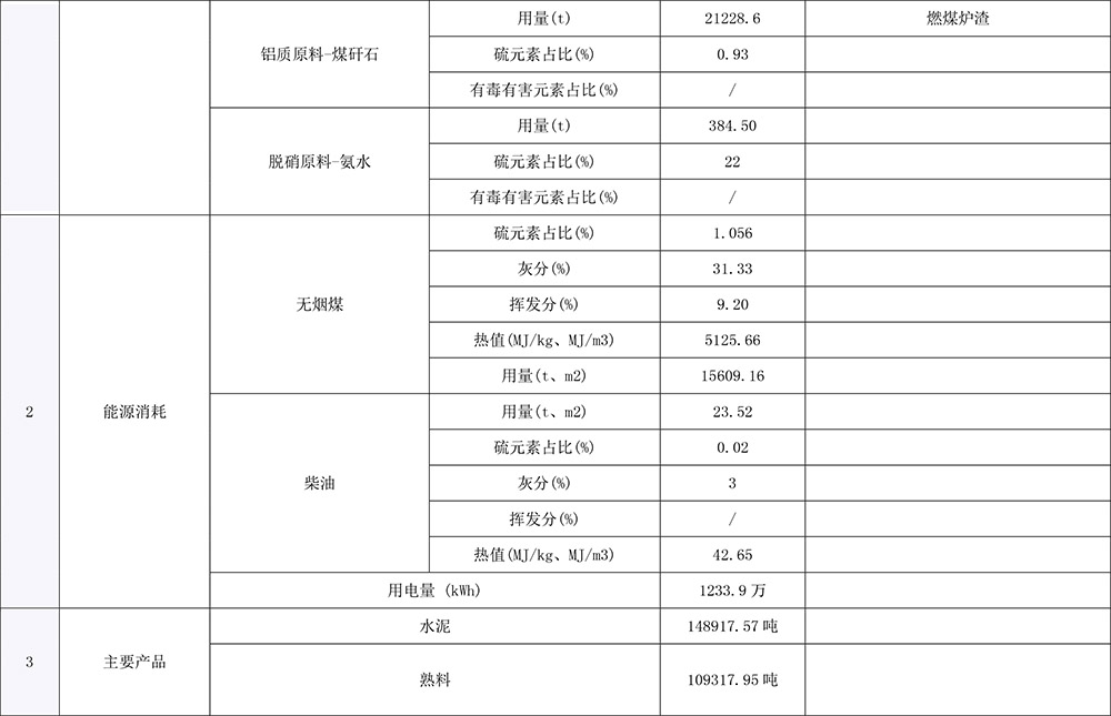 yl23455永利(集团)股份有限公司官网