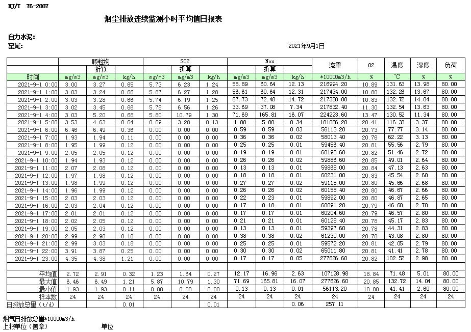 yl23455永利(集团)股份有限公司官网