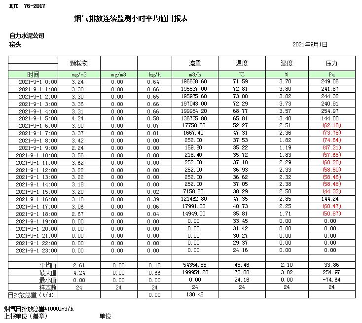 yl23455永利(集团)股份有限公司官网