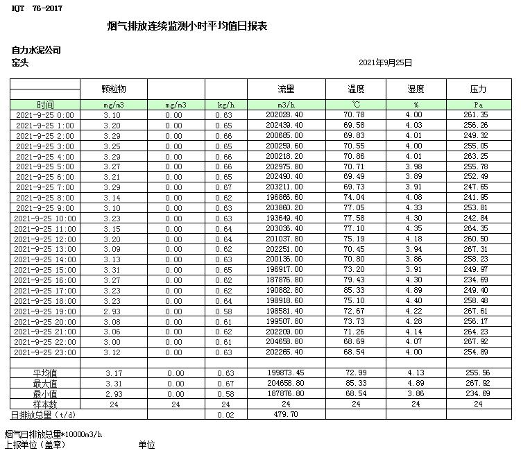 yl23455永利(集团)股份有限公司官网