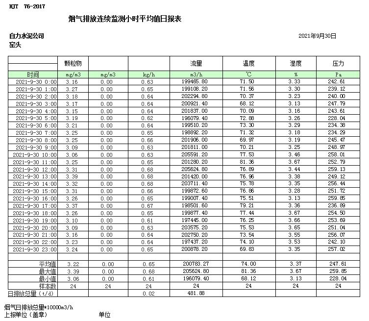 yl23455永利(集团)股份有限公司官网