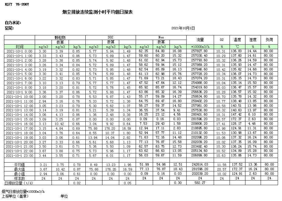 yl23455永利(集团)股份有限公司官网