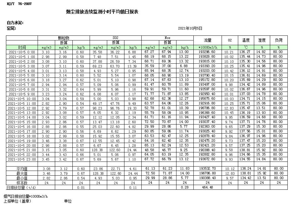 yl23455永利(集团)股份有限公司官网