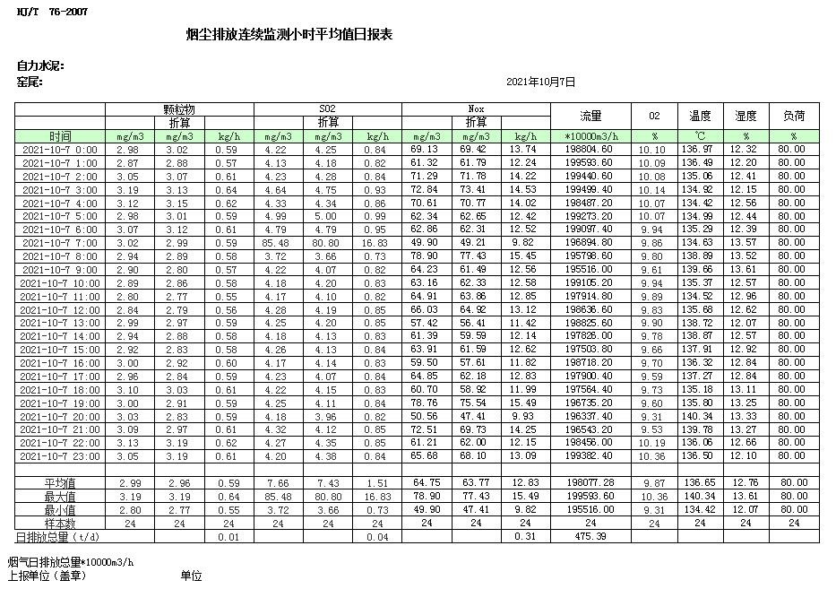yl23455永利(集团)股份有限公司官网
