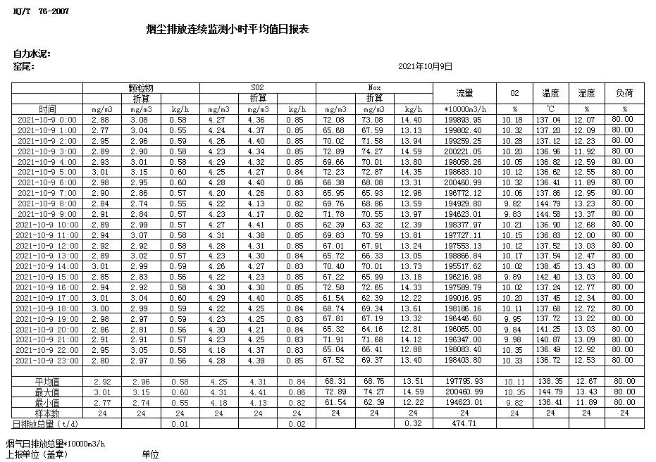 yl23455永利(集团)股份有限公司官网