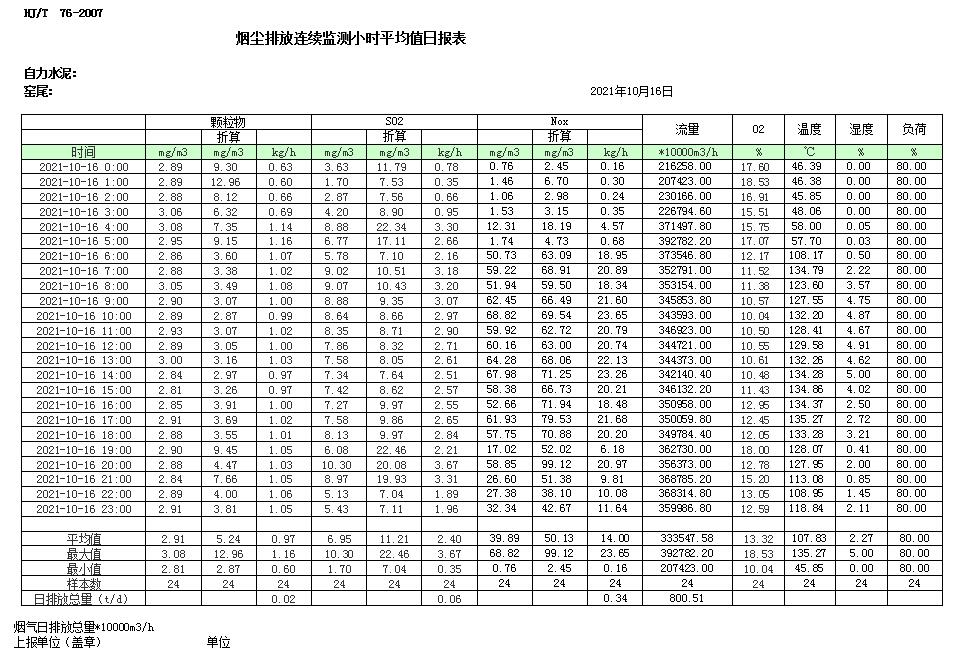 yl23455永利(集团)股份有限公司官网