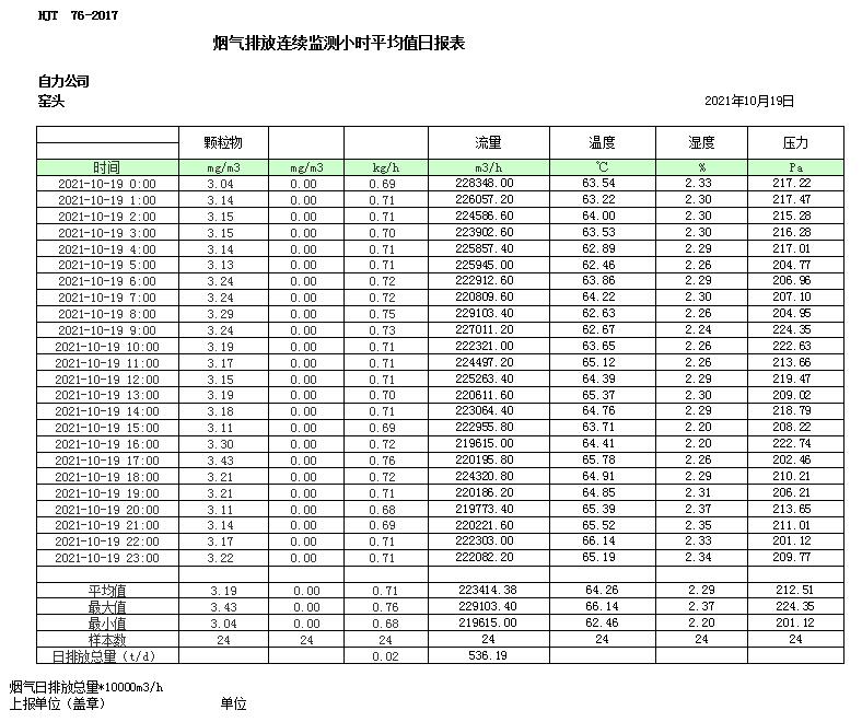 yl23455永利(集团)股份有限公司官网