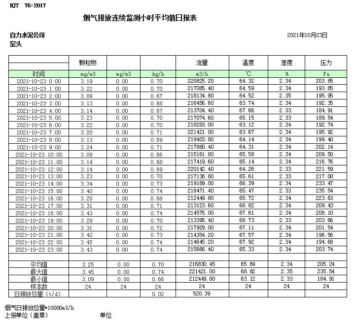 yl23455永利(集团)股份有限公司官网