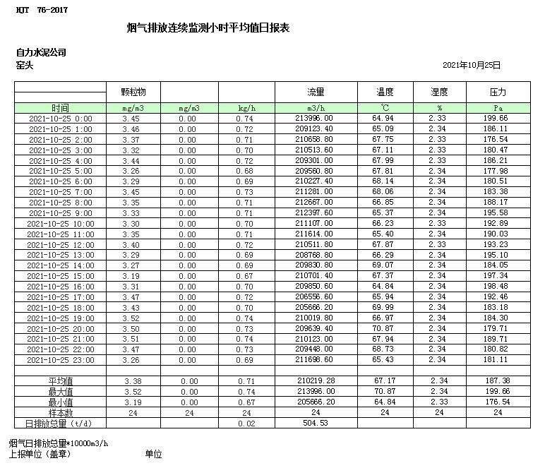 yl23455永利(集团)股份有限公司官网