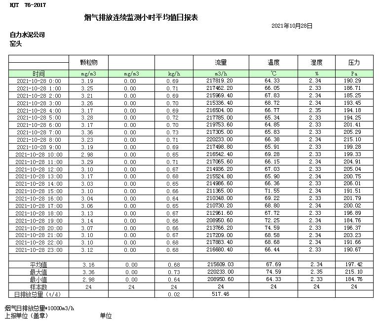 yl23455永利(集团)股份有限公司官网