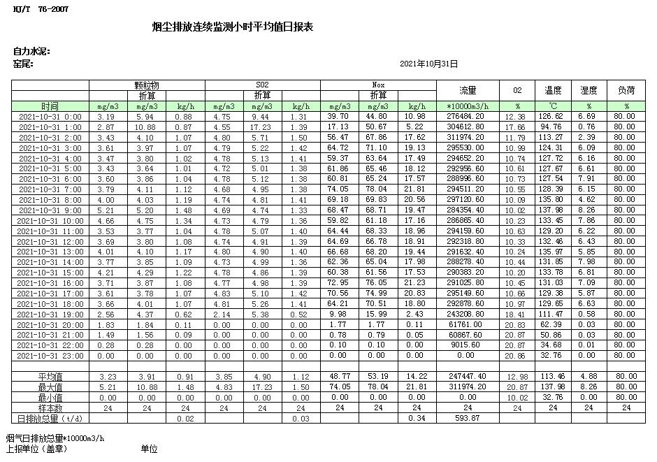 yl23455永利(集团)股份有限公司官网