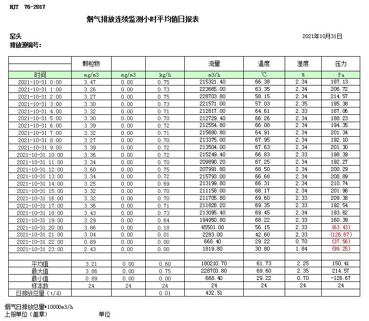 yl23455永利(集团)股份有限公司官网