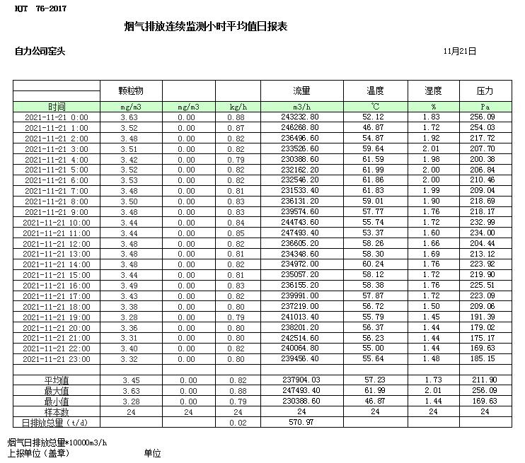 yl23455永利(集团)股份有限公司官网