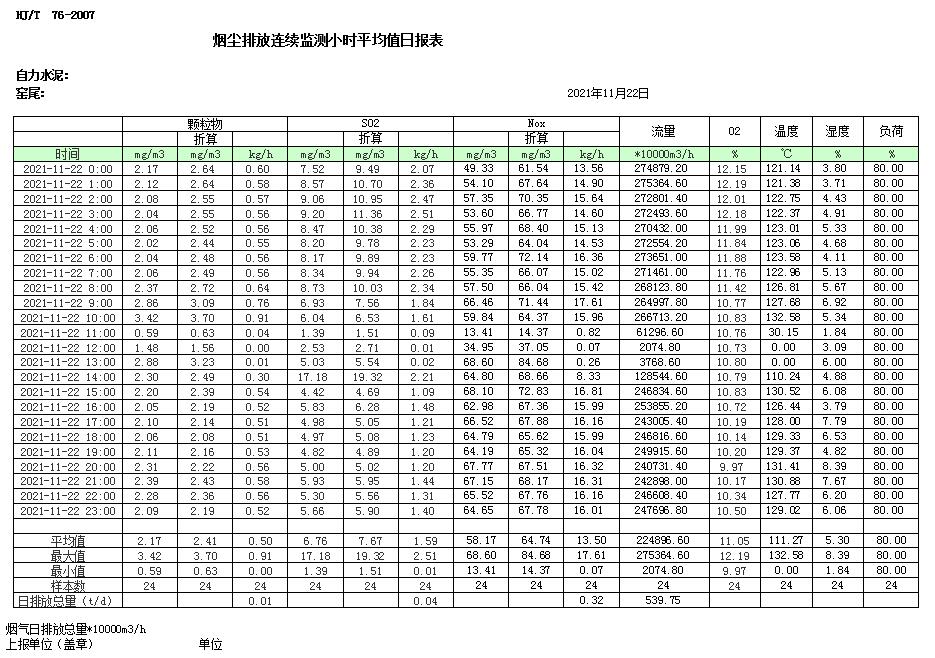 yl23455永利(集团)股份有限公司官网