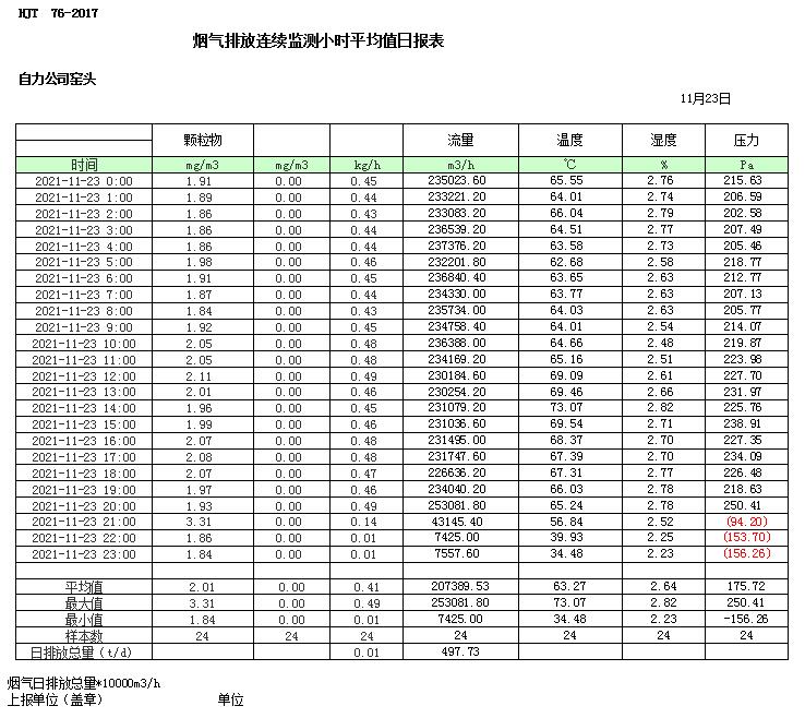 yl23455永利(集团)股份有限公司官网