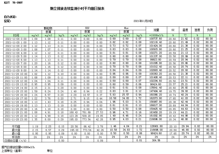 yl23455永利(集团)股份有限公司官网