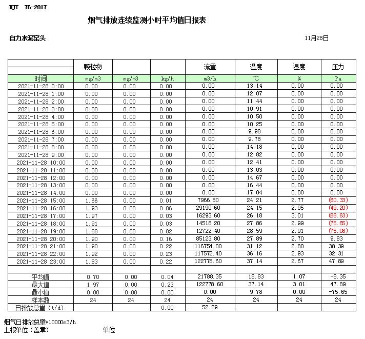 yl23455永利(集团)股份有限公司官网