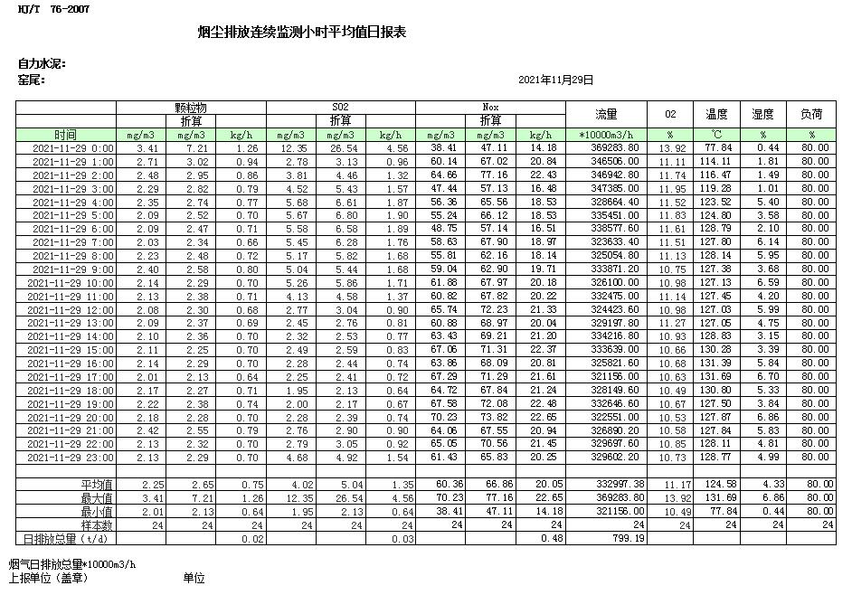 yl23455永利(集团)股份有限公司官网