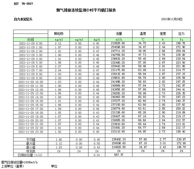 yl23455永利(集团)股份有限公司官网