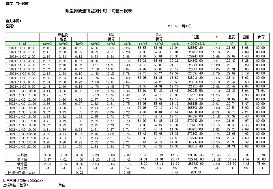 yl23455永利(集团)股份有限公司官网