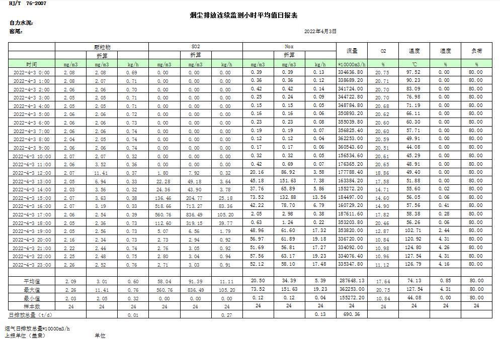 yl23455永利(集团)股份有限公司官网