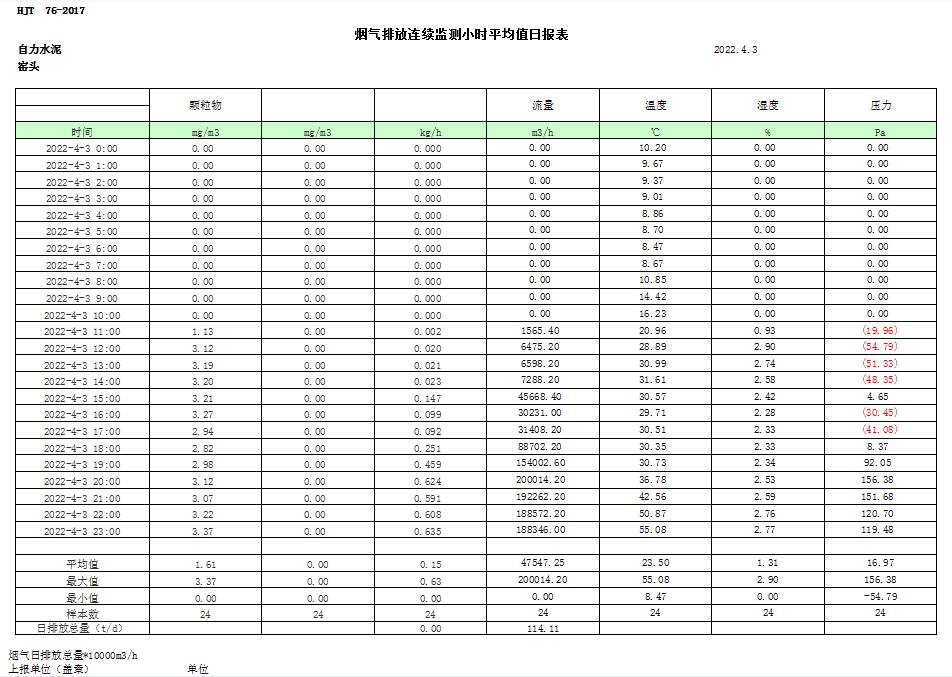 yl23455永利(集团)股份有限公司官网