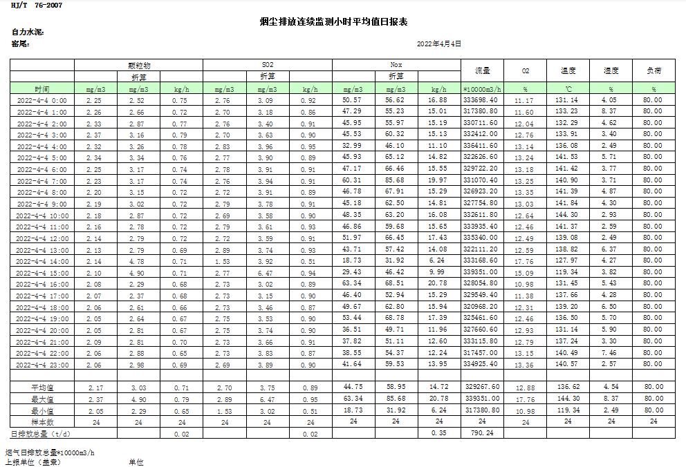 yl23455永利(集团)股份有限公司官网