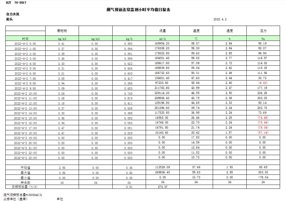 yl23455永利(集团)股份有限公司官网