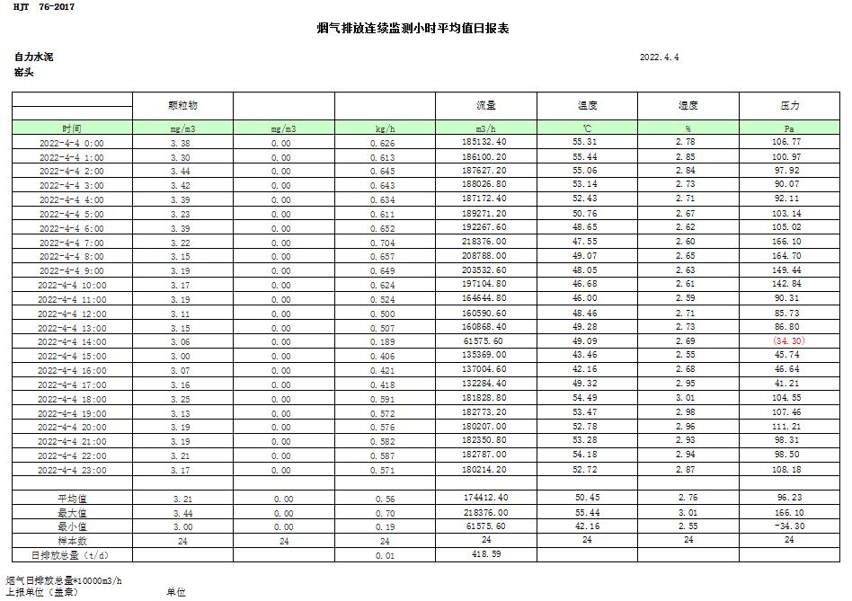 yl23455永利(集团)股份有限公司官网