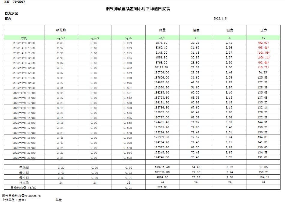 yl23455永利(集团)股份有限公司官网