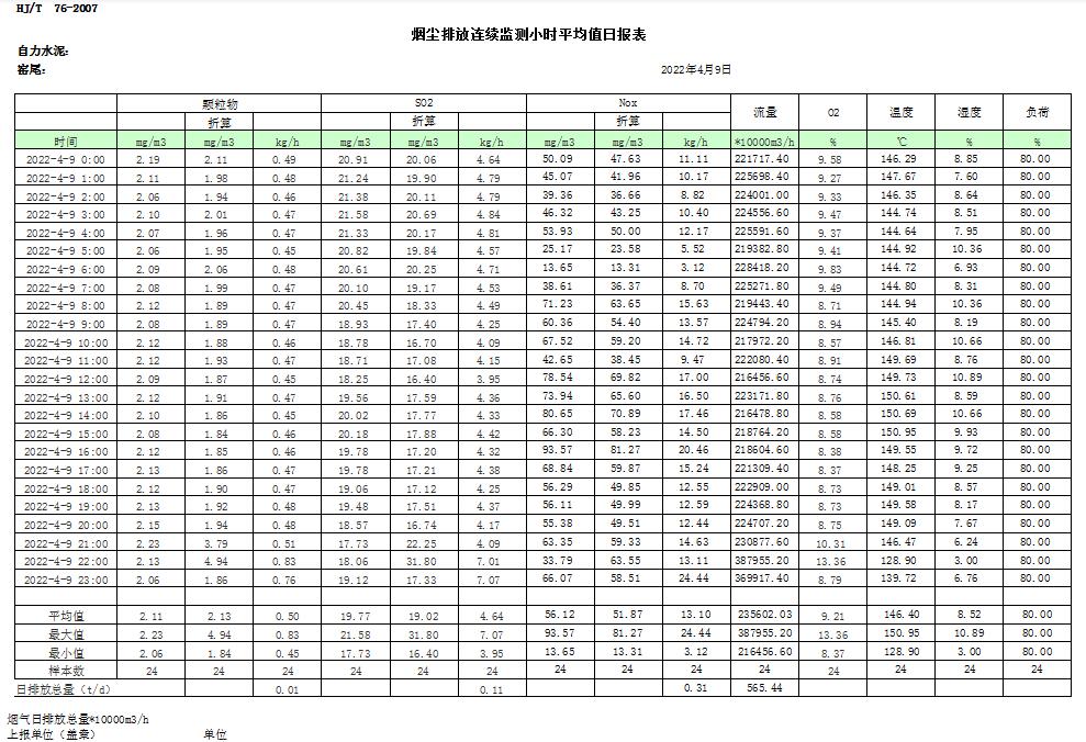 yl23455永利(集团)股份有限公司官网