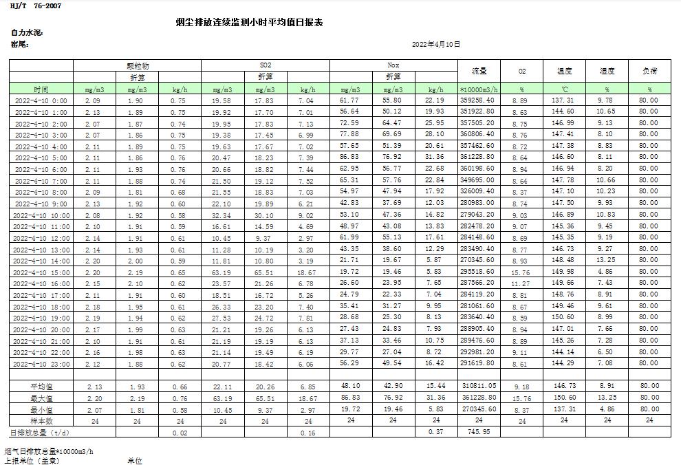 yl23455永利(集团)股份有限公司官网