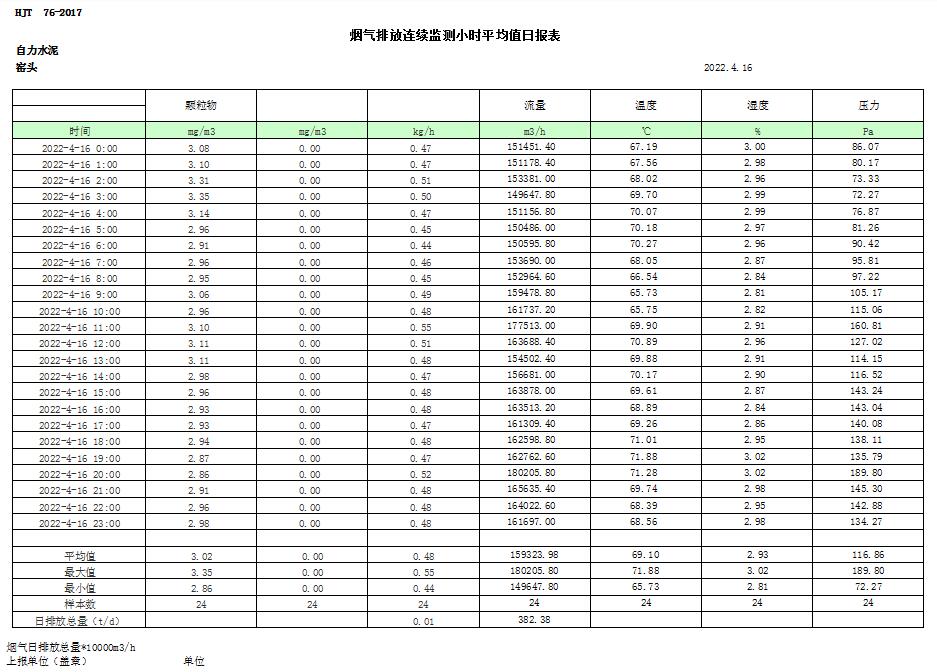 yl23455永利(集团)股份有限公司官网