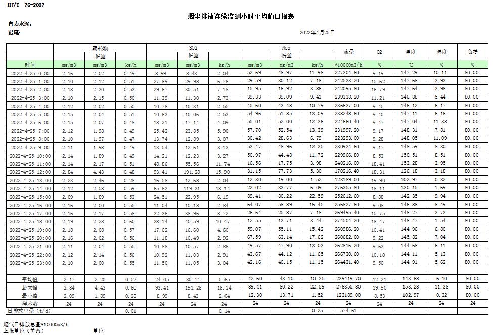 yl23455永利(集团)股份有限公司官网