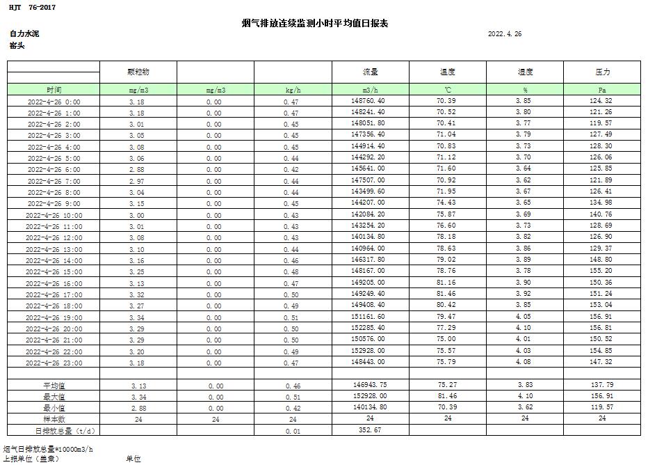 yl23455永利(集团)股份有限公司官网