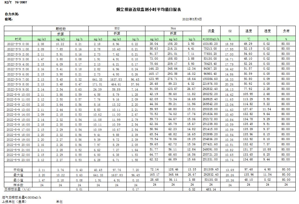 yl23455永利(集团)股份有限公司官网