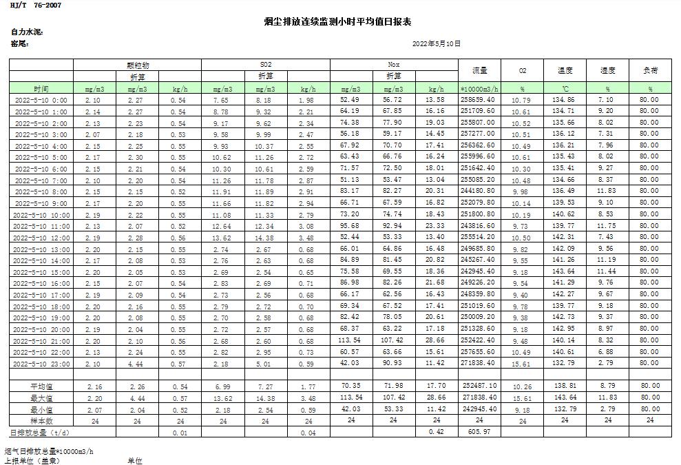 yl23455永利(集团)股份有限公司官网