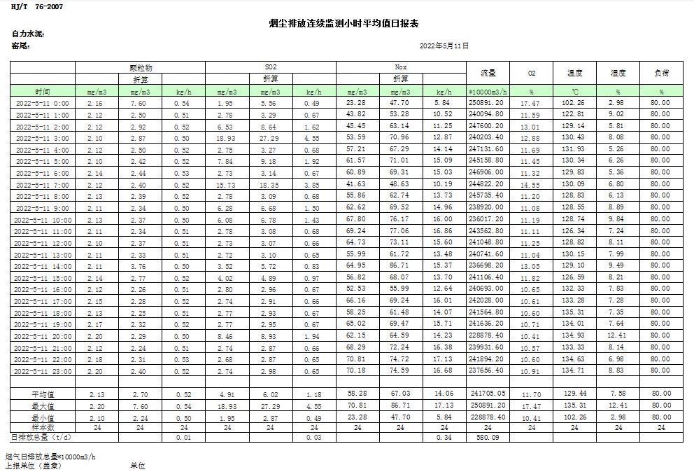 yl23455永利(集团)股份有限公司官网