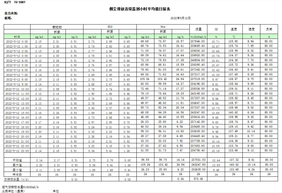 yl23455永利(集团)股份有限公司官网